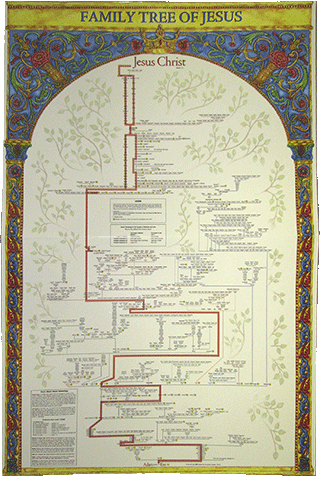 Family Tree of Jesus by W. Demery