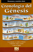 Cronología del Génesis by Rose Publishing