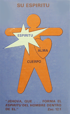 Spanish Su Espíritu