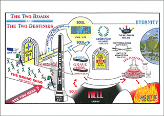 The Two Roads and Two Destinies Chart: Basic Evangelistic Edition by C.J. Baker
