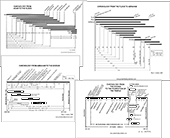 PTP Chronology Charts Pack by Roy A. Huebner