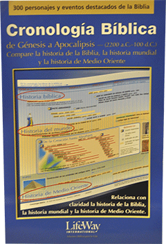 Spanish Cronología Bíblica de Génesis a Apocalipsis