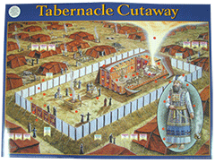 The Tabernacle: Cutaway and High Priest Wall Chart by Rose Publishing