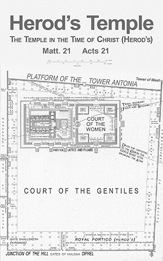 Herod's Temple and Courts
