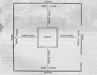 Map of City of Refuge