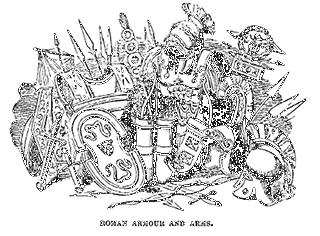 Roman Armor and Arms